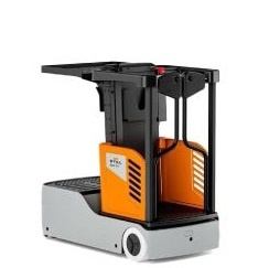 Vychystávací vozíky